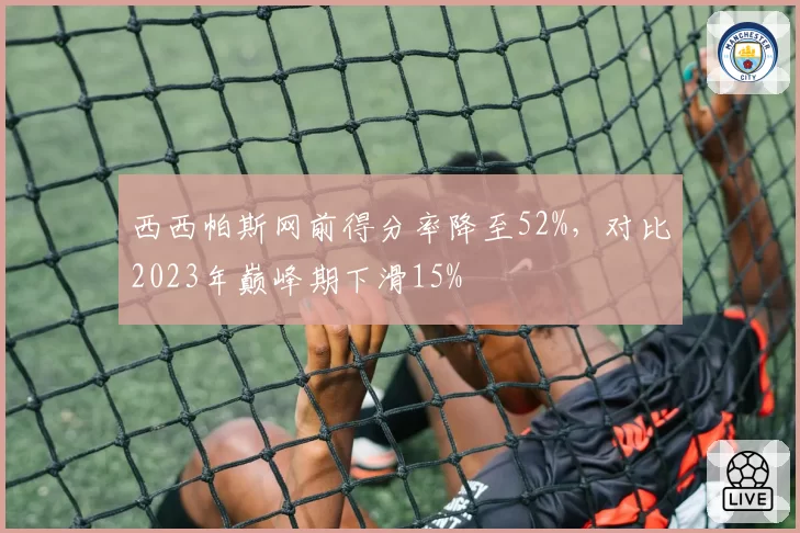 西西帕斯网前得分率降至52%，对比2023年巅峰期下滑15%