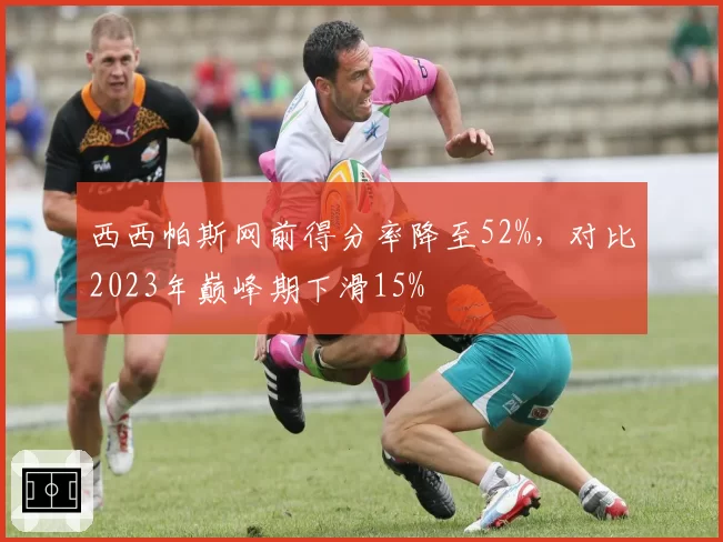 西西帕斯网前得分率降至52%，对比2023年巅峰期下滑15%